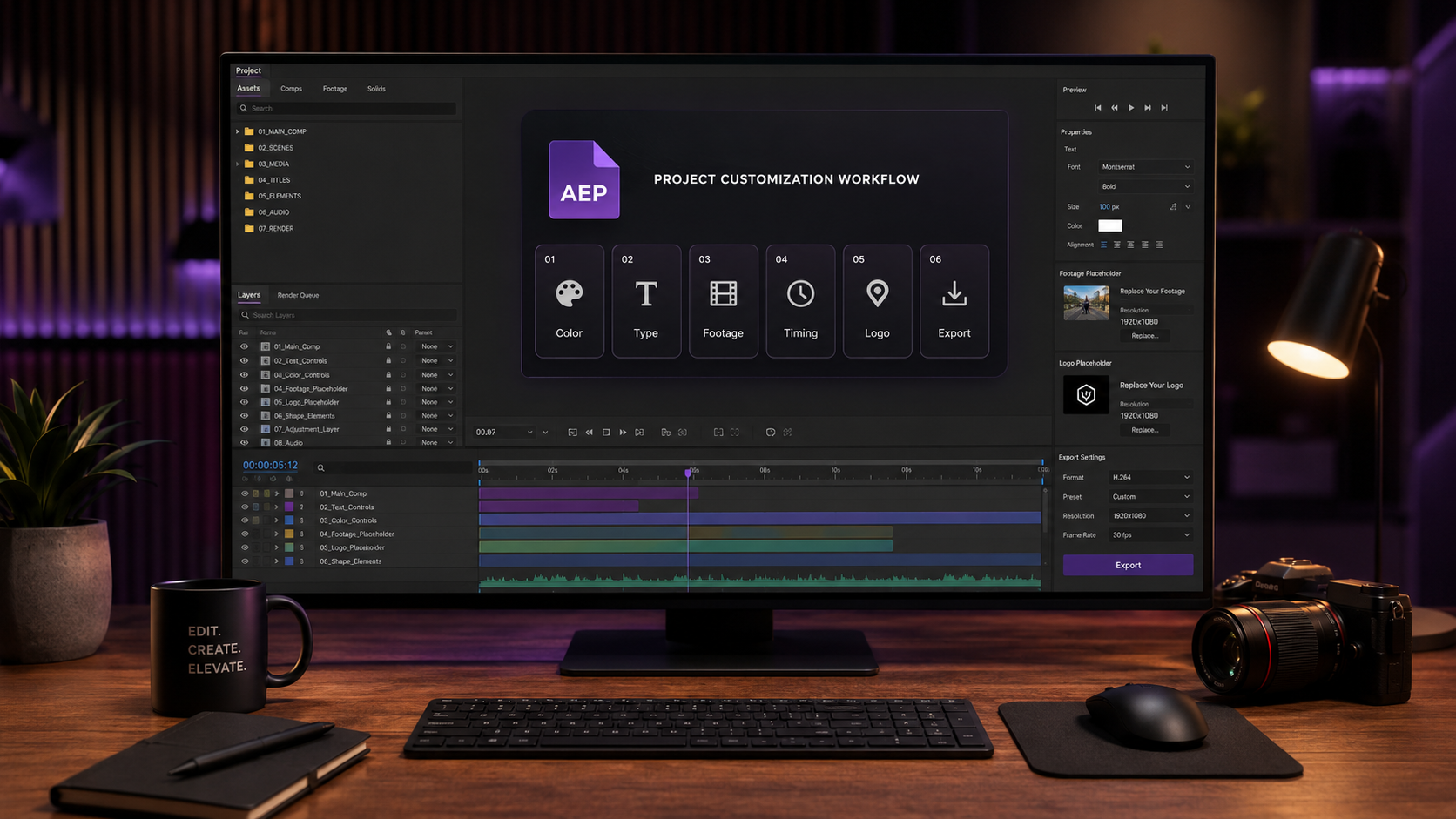 How to Repurpose a Bought After Effects Project File for Custom Client Work