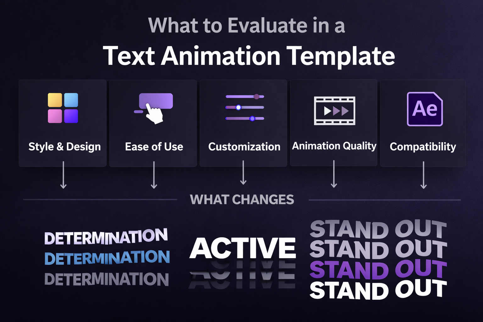 Text Animation Templates