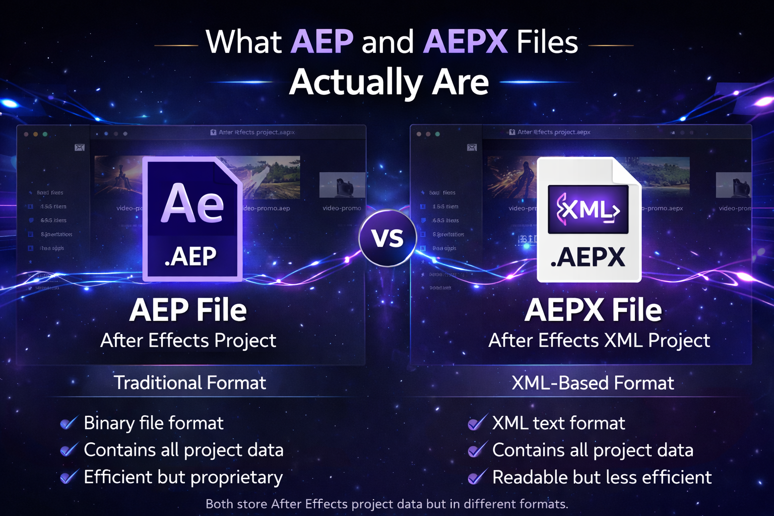 AEP vs AEPX File Format