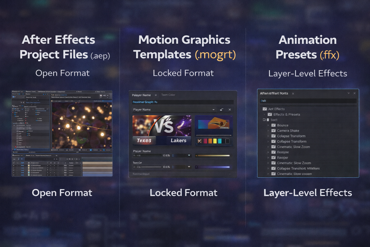 After Effects Templates